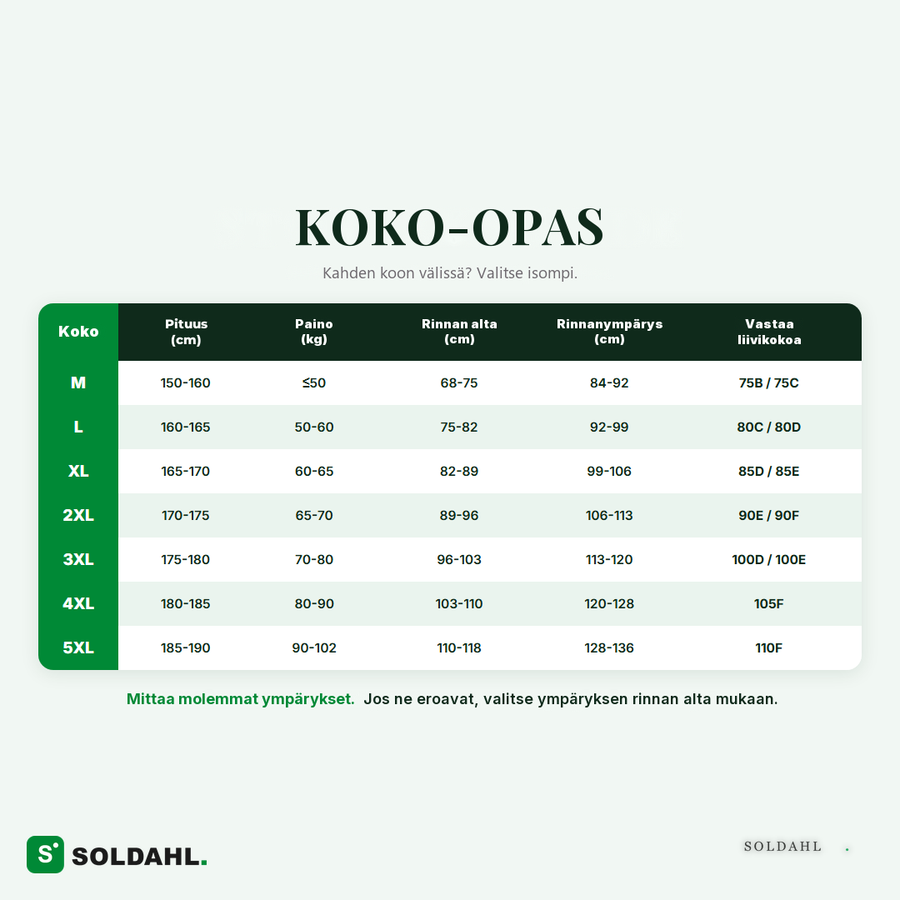 Löydä oikea koko