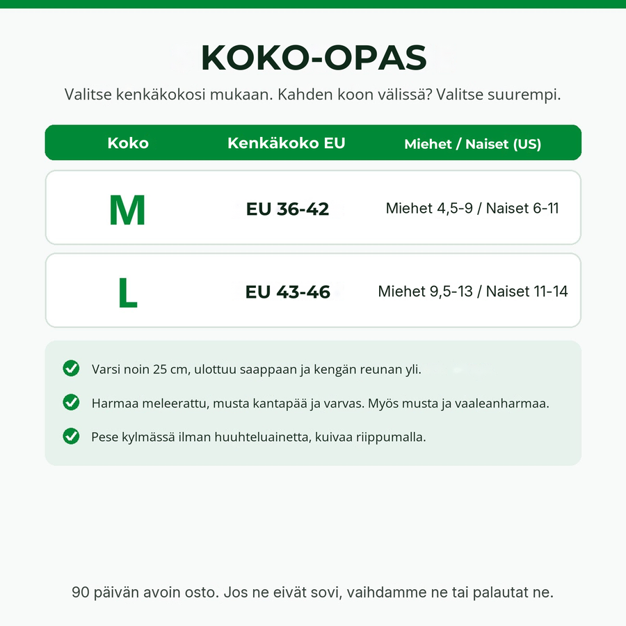 Tämän saat