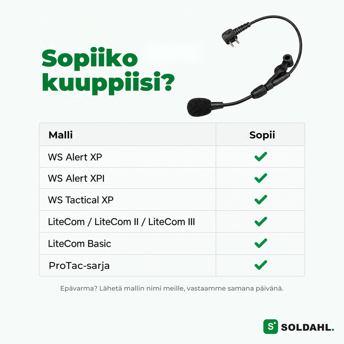 Taulukko kuulosuojaimista, joihin Hörro sopii: WS Alert XP, XPI, Tactical XP, LiteCom ja ProTac