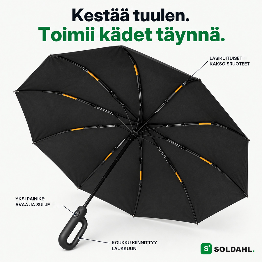 Näin käytät Myrskysateenvarjoa
