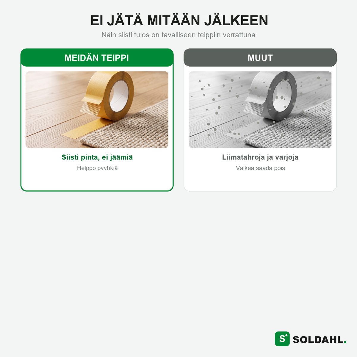 Ei jätä mitään jälkeen, vertailu