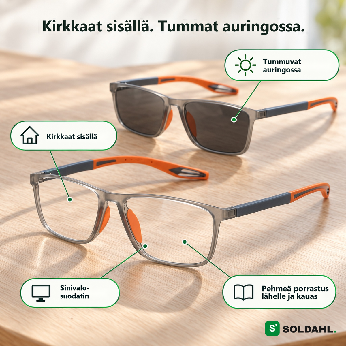 Bytfri moniteholukulasit, kirkkaat sisällä ja tummat auringossa