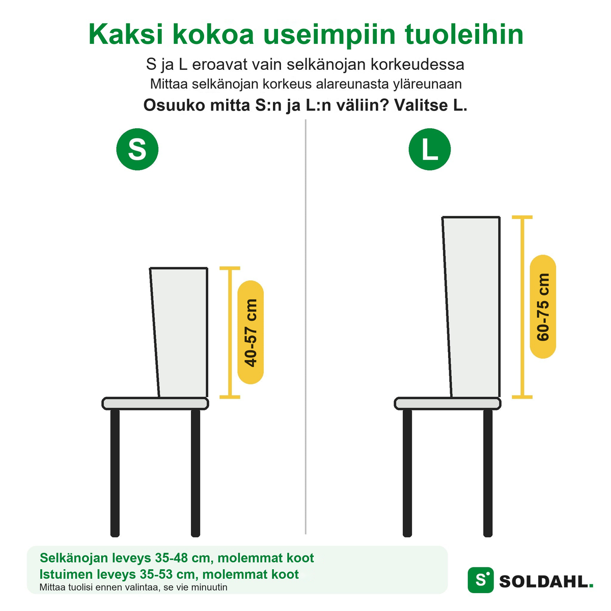 Kokoopas S ja L, selkänojan korkeuden ja leveyden mitat