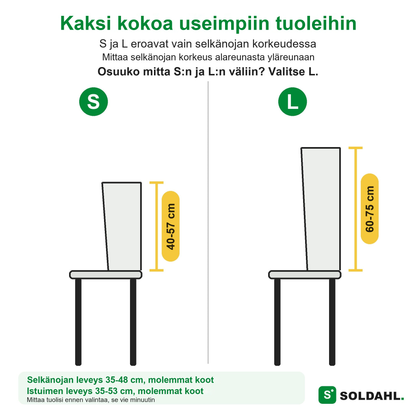 Kokoopas S ja L, selkänojan korkeuden ja leveyden mitat