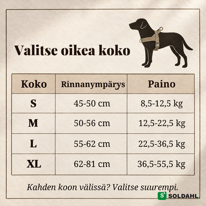 Vetoa estävien valjaiden kokotaulukko: S, M, L ja XL rinnanympäryksen ja painon mukaan