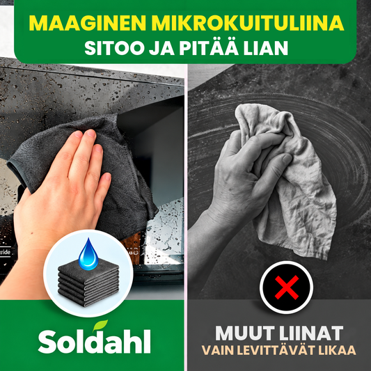 Maaginen mikrokuituliina sitoo ja pitää lian, muut liinat vain levittävät likaa