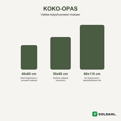 Kokoopas Soldahl Vågsten kylpyhuoneen matto 40x60, 50x80, 60x110 cm