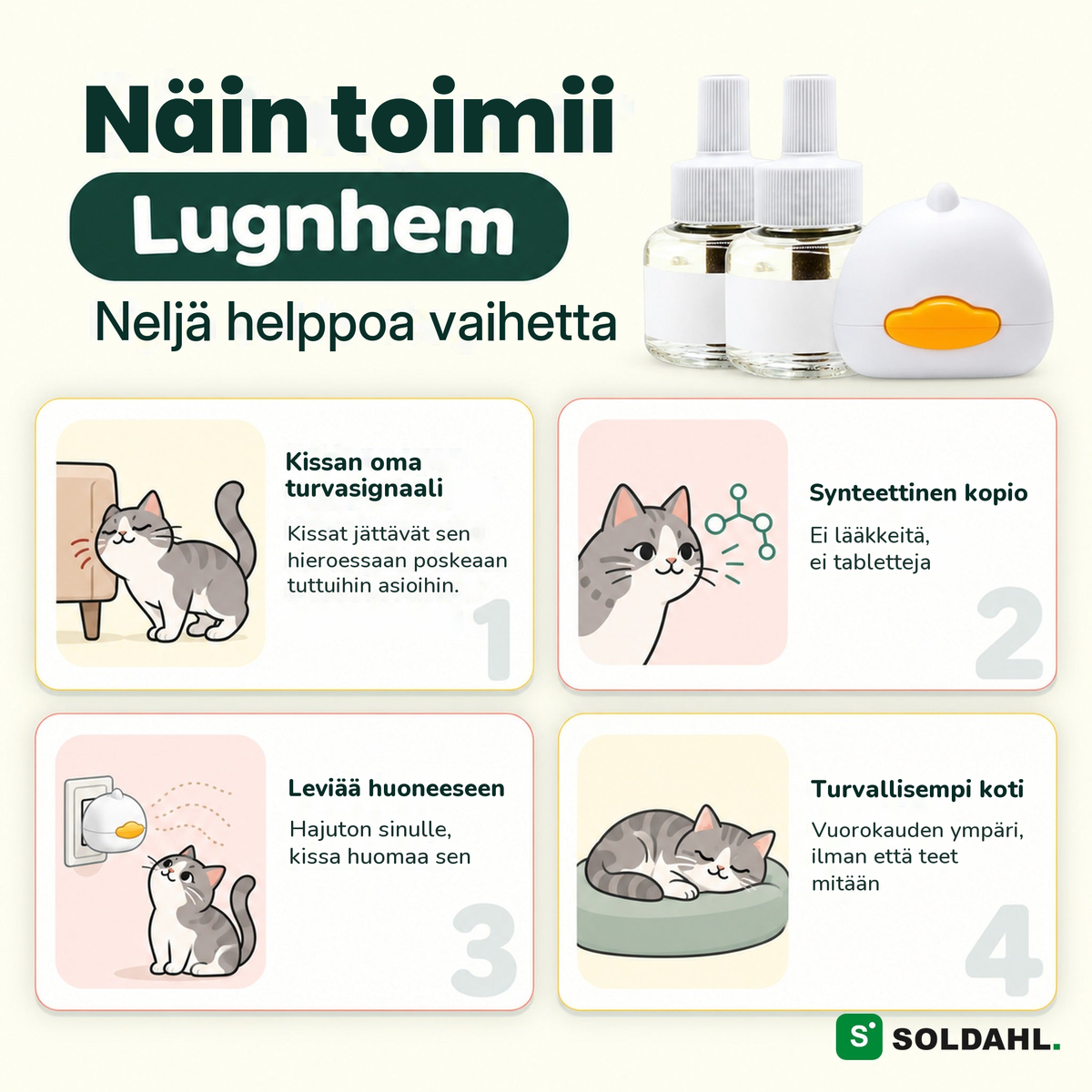 Näin Lugnhem toimii neljässä vaiheessa, kissan omasta turvasignaalista turvallisempaan kotiin