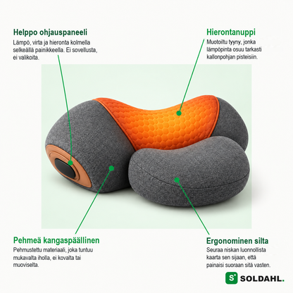 Soldahl® Nackvila, ominaisuudet: ohjauspaneeli, hierontanuppi, kangaspäällinen, ergonominen silta