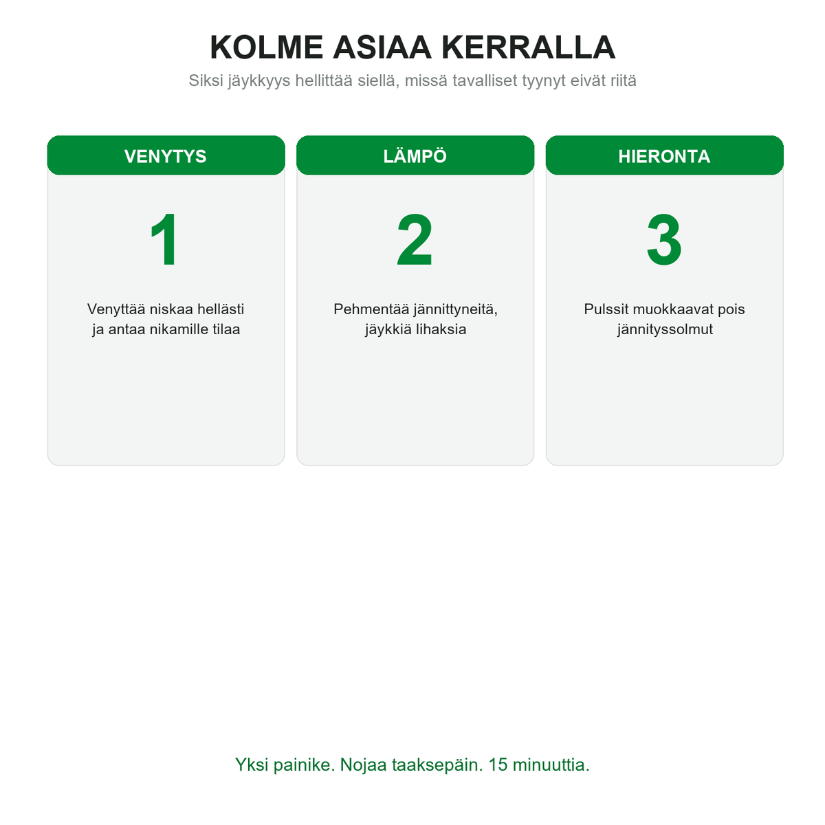 Venytys lämpö hieronta kolme yhdessä