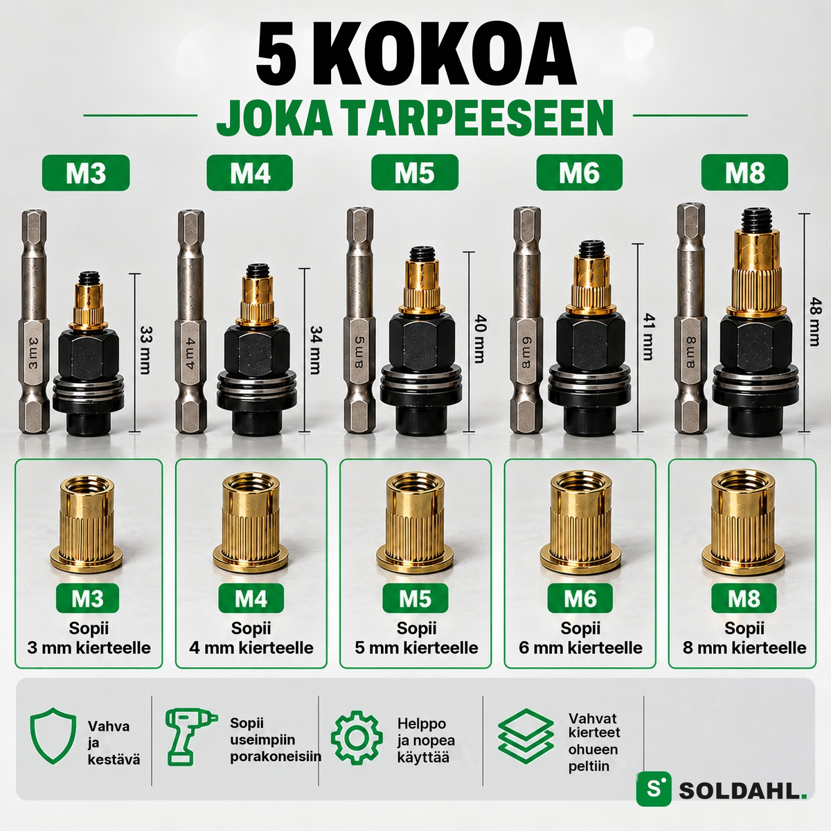 Viisi sovitinkokoa M3, M4, M5, M6 ja M8 mittoineen ja vetoniittimutteri jokaiselle kierrekoolle