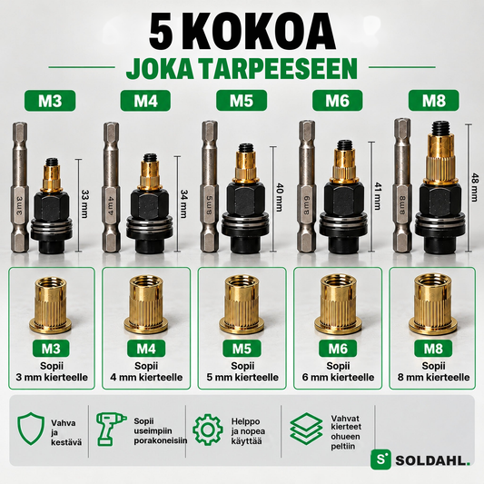 Viisi sovitinkokoa M3, M4, M5, M6 ja M8 mittoineen ja vetoniittimutteri jokaiselle kierrekoolle