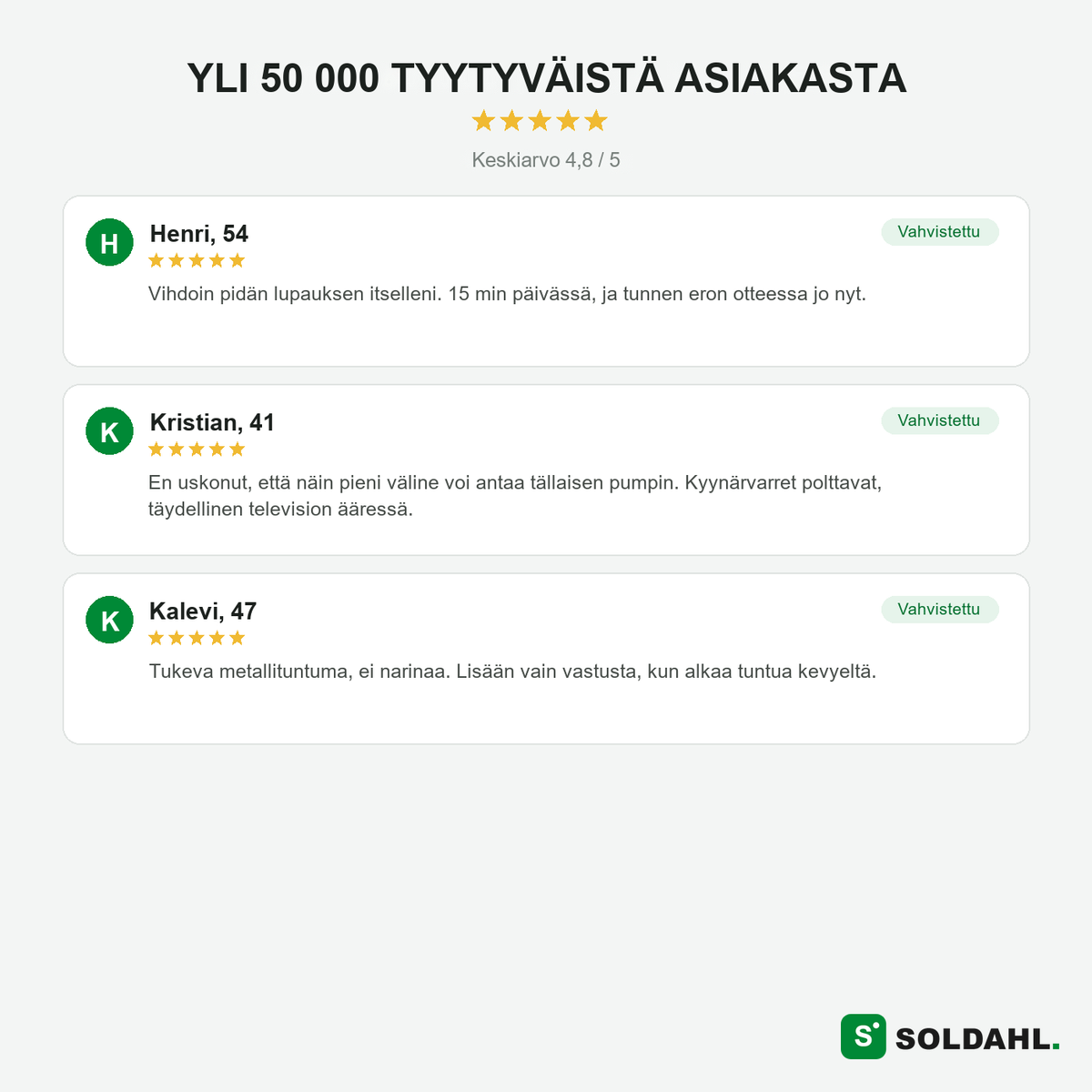 Yli 50 000 tyytyväistä asiakasta, arvostelut