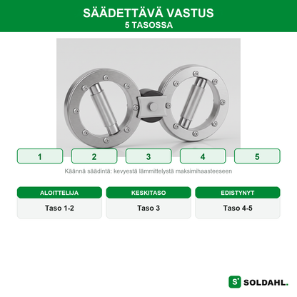 Säädettävä vastus 5 tasossa