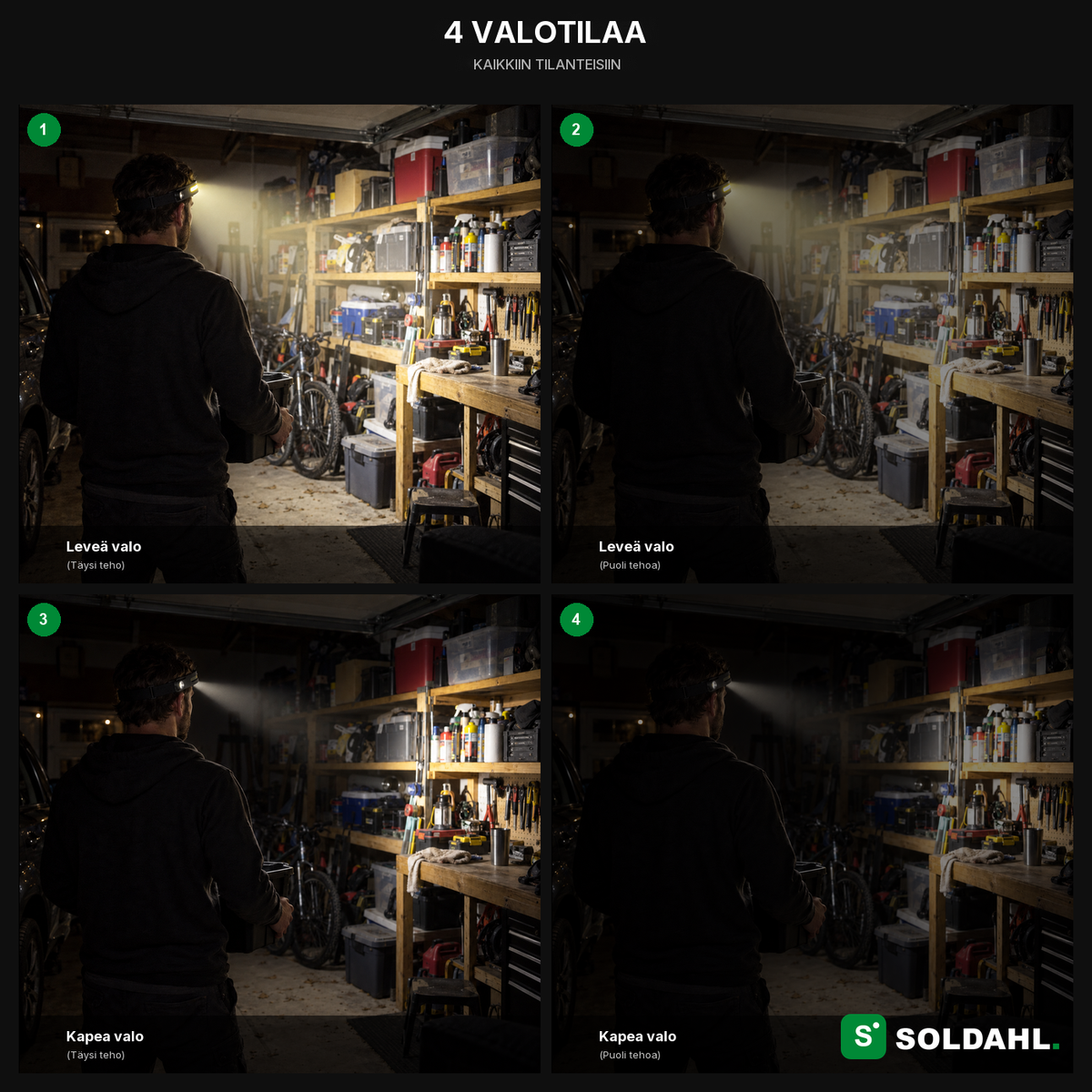 Vidsynin neljä valotilaa: leveä ja kapea valo täydellä ja puolella teholla