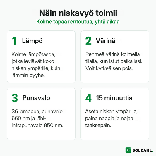 Näin niskavyö toimii: lämpö, värinä, punavalo ja 15 minuuttia