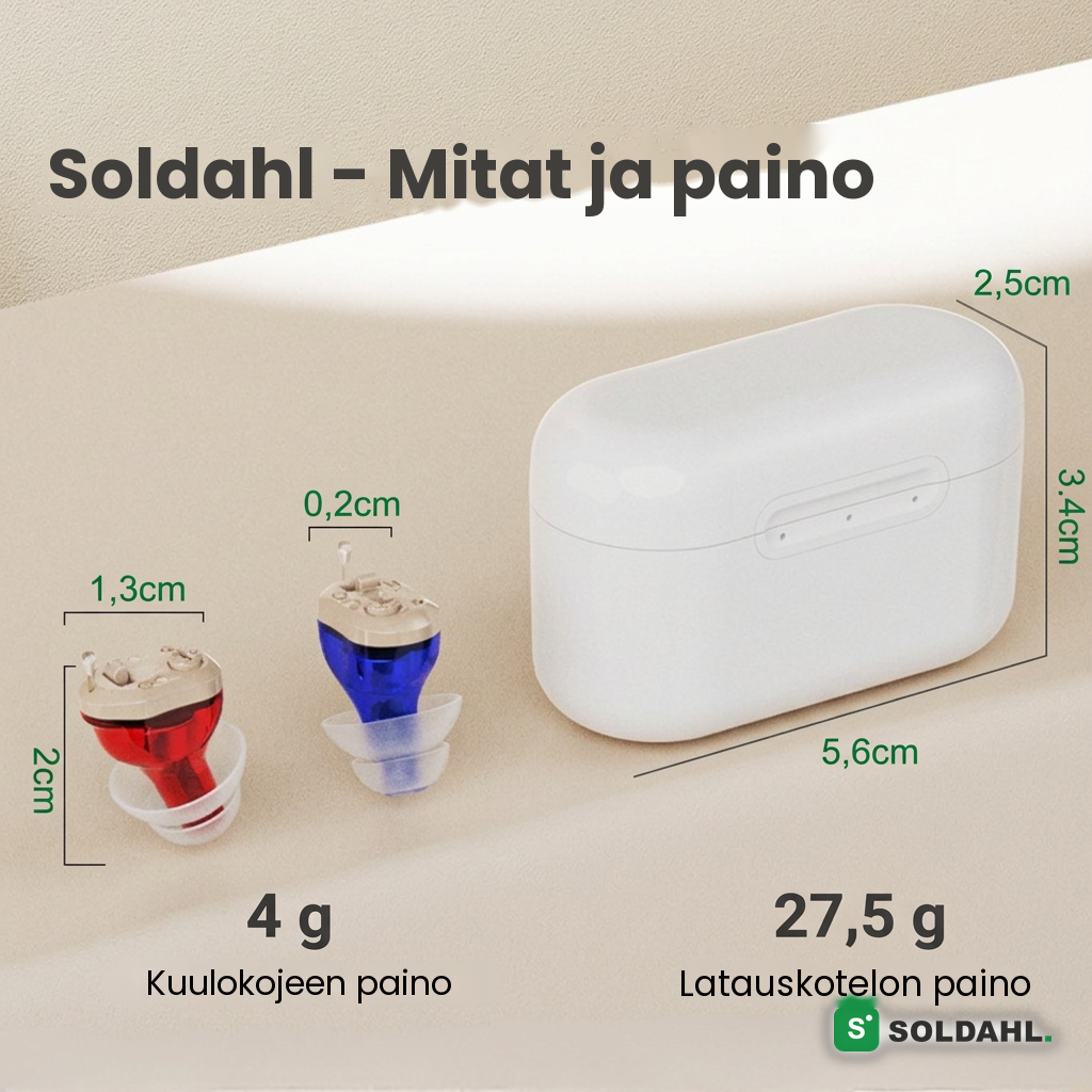 Mitat ja paino