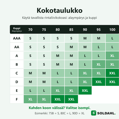 Soldahl Komfro -kokotaulukko ympärysmitan ja kupin mukaan, S-XXL
