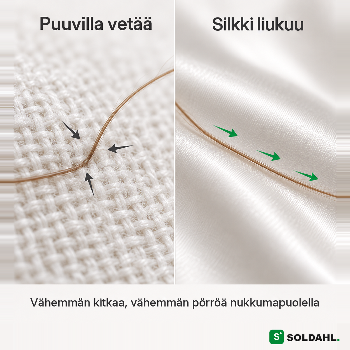 Soldahl Silkesro, mekanismi: puuvilla vetää hiuksia, silkki antaa hiusten liukua, vähemmän pörröä nukkumapuolella