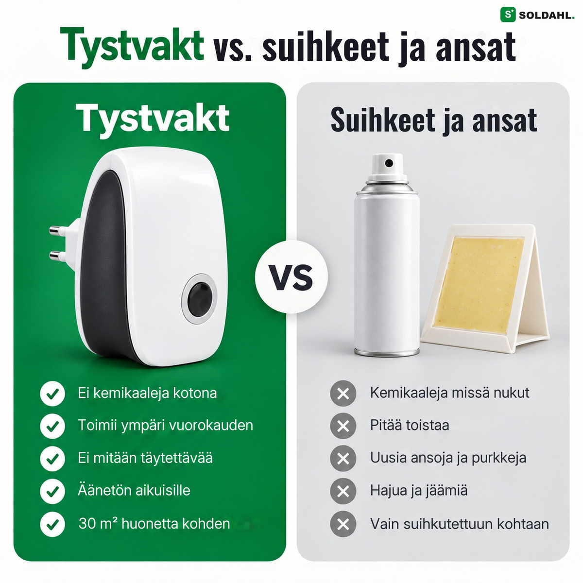Tystvakt verrattuna suihkeisiin ja ansoihin