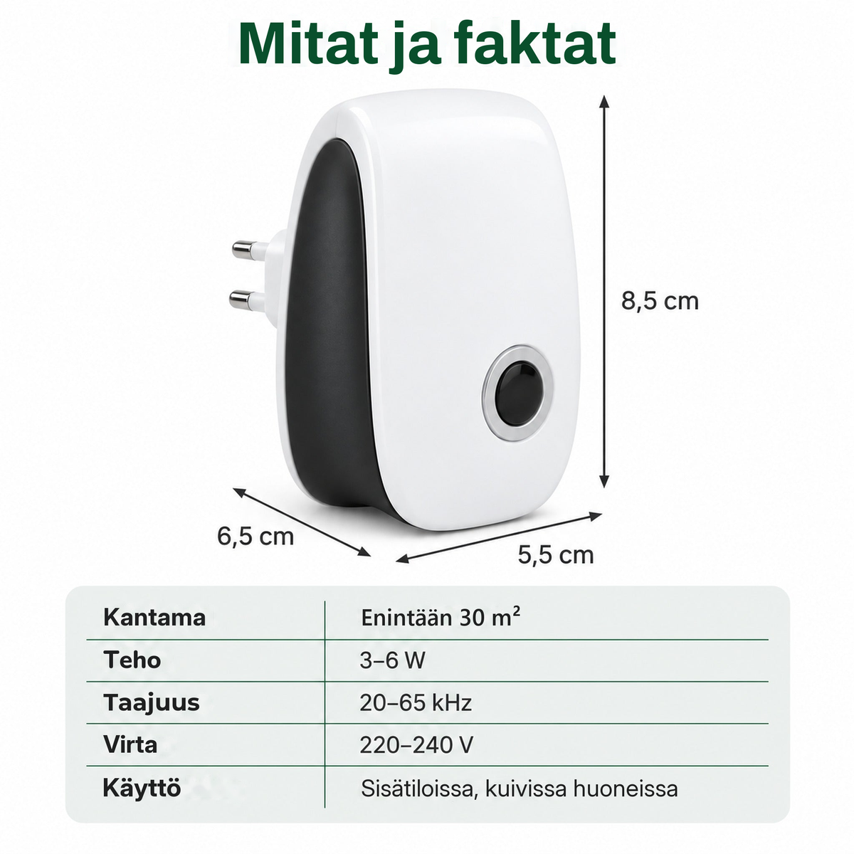 Tystvakt mitat ja faktat: 8,5 x 5,5 x 6,5 cm, 30 m², 3-6 W