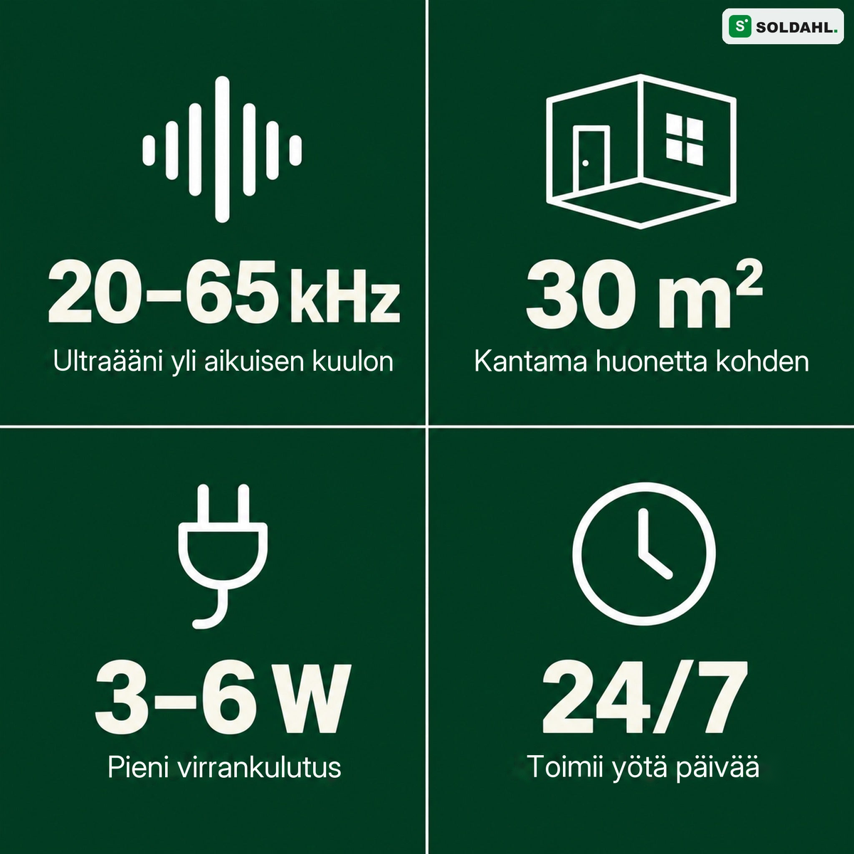 Tystvakt faktat: 20-65 kHz, 30 m² huonetta kohden, 3-6 W, vuorokauden ympäri