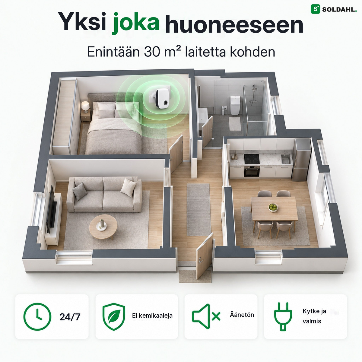Yksi Tystvakt jokaiseen huoneeseen, enintään 30 m² laitetta kohden