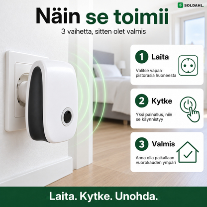 Näin Tystvakt toimii: laita pistorasiaan, kytke päälle ja anna olla paikallaan vuorokauden ympäri