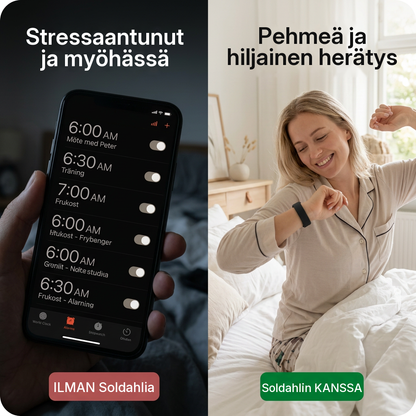 Ilman Soldahl värinäherätyskelloa ja sen kanssa